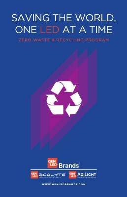 Zero Waste & Recycling Program